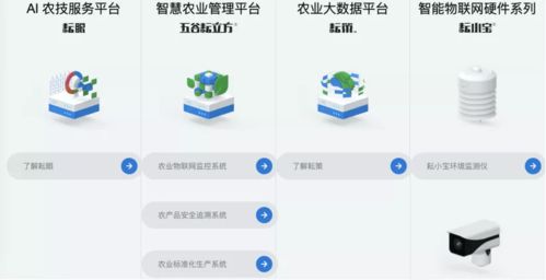 植物如何聯網？從Wi-Fi控制捕蠅草說起